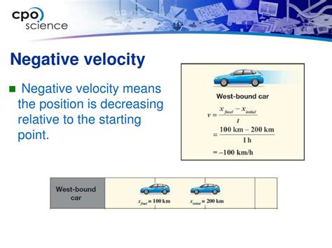 what does negative velocity mean.